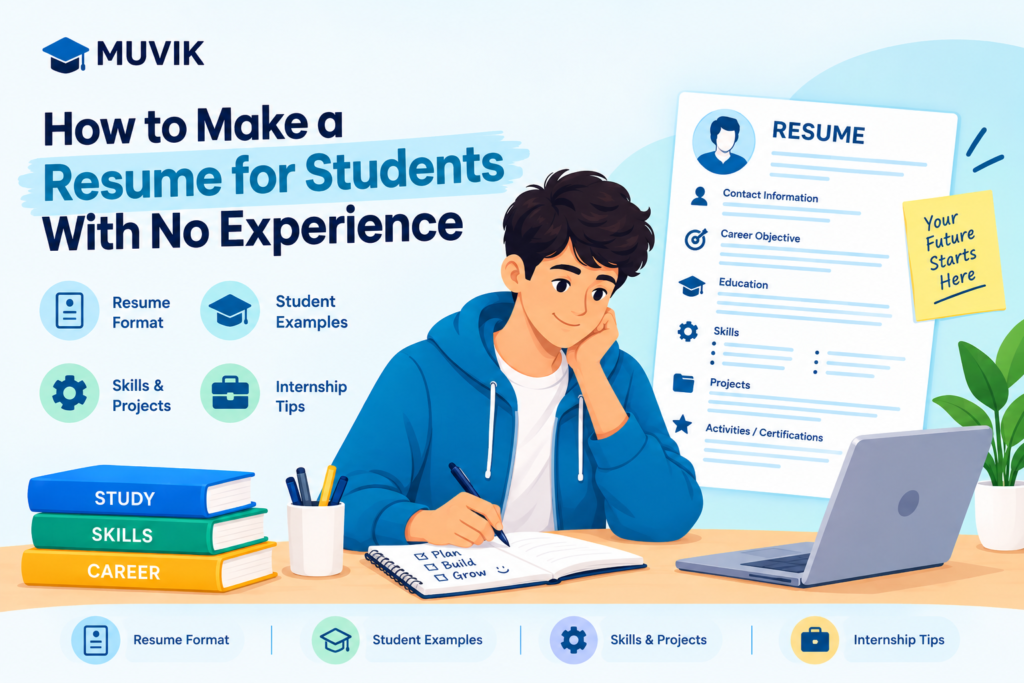 Resume for students with no experience